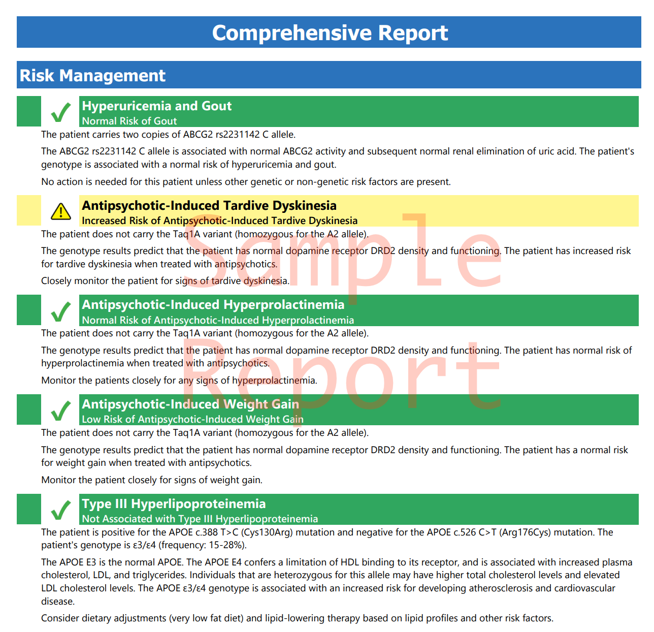 PGx Test Kit and Report