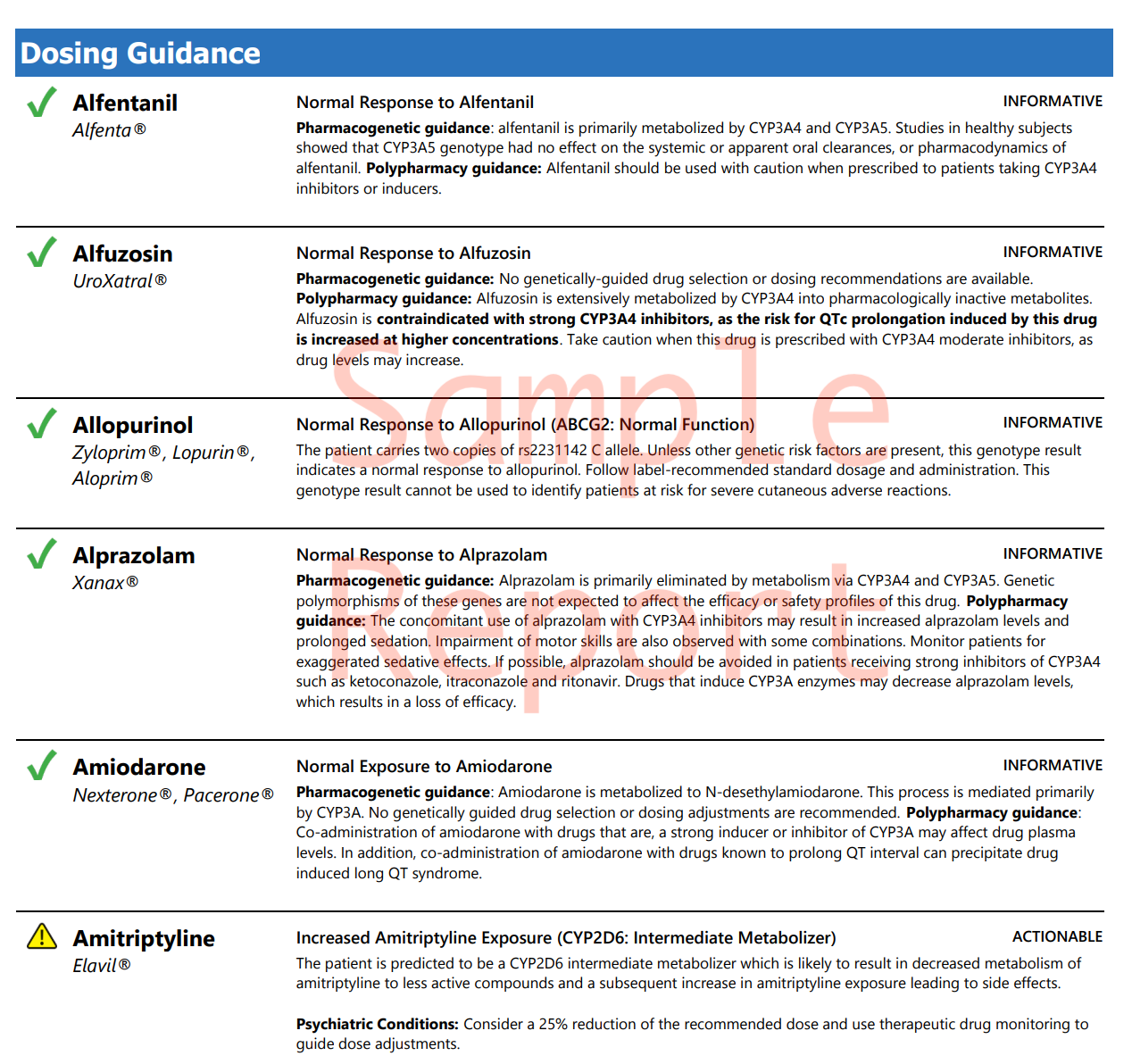 PGx Test Kit and Report